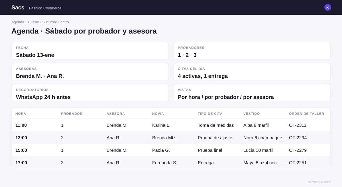 Agenda de sábado por probador: Probadores 1/2/3 con tipos de cita y asesora; cada renglón trae el vestido y la orden de taller enganchada.